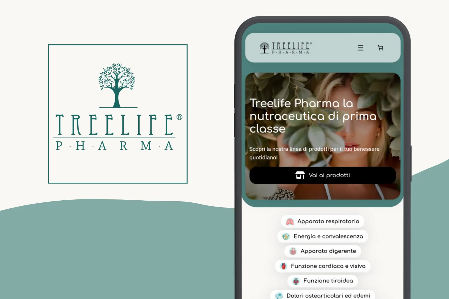 Threelife Pharma